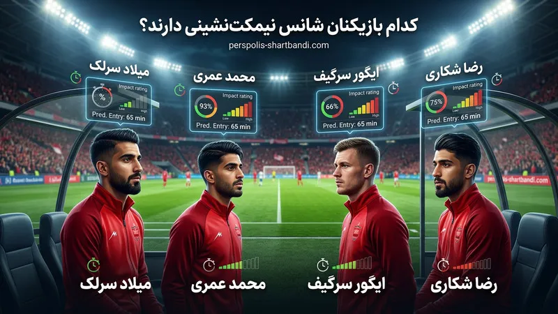 کدام بازیکنان شانس نیمکت نشینی دارند؟