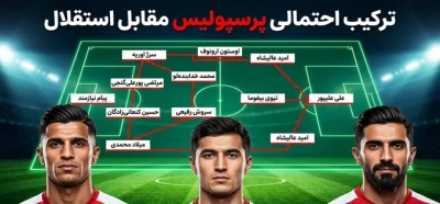 ترکیب احتمالی پرسپولیس مقابل استقلال | آیا علیپور و ارونوف بار اصلی حمله را میکشند؟