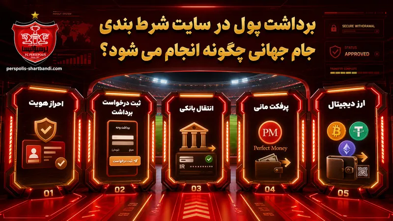 برداشت پول در سایت شرط بندی جام جهانی چگونه انجام می شود؟
