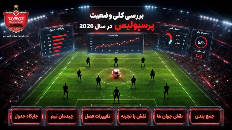 بررسی کلی وضعیت پرسپولیس در سال 2026