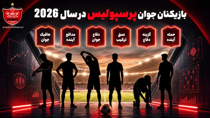 بازیکنان جوان پرسپولیس در سال 2026