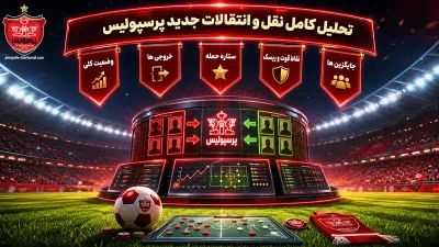تحلیل کامل نقل و انتقالات جدید رسپولیس | راهنمای کامل برای هواداران سرخ پوش