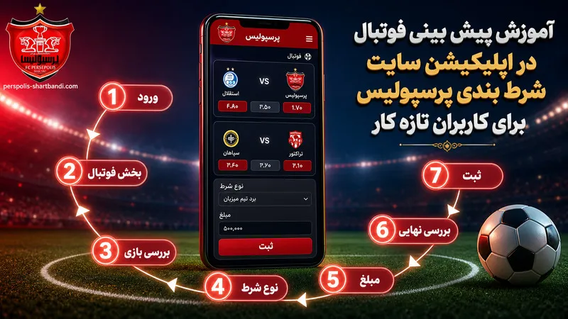 آموزش پیش بینی فوتبال در اپلیکیشن سایت شرط بندی پرسپولیس برای کاربران تازه کار