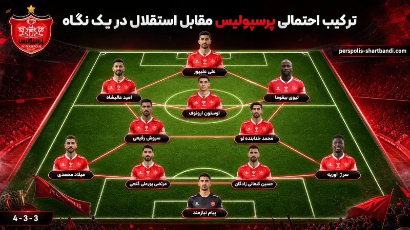 ترکیب احتمالی پرسپولیس مقابل استقلال در یک نگاه